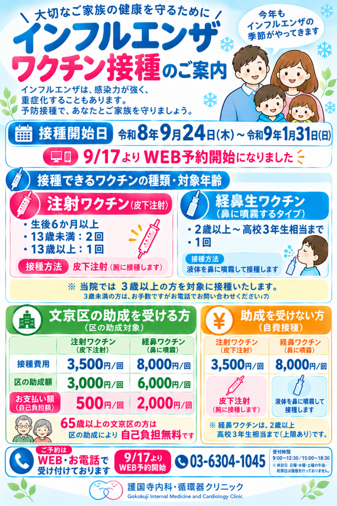 2026年度インフルエンザ予防接種のご案内｜護国寺内科・循環器クリニック